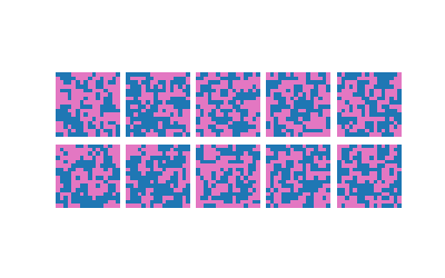 Neural Discrete Controlled Monte Carlo Samplers